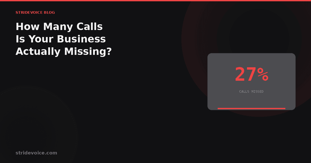 How Many Calls Is Your Business Actually Missing?