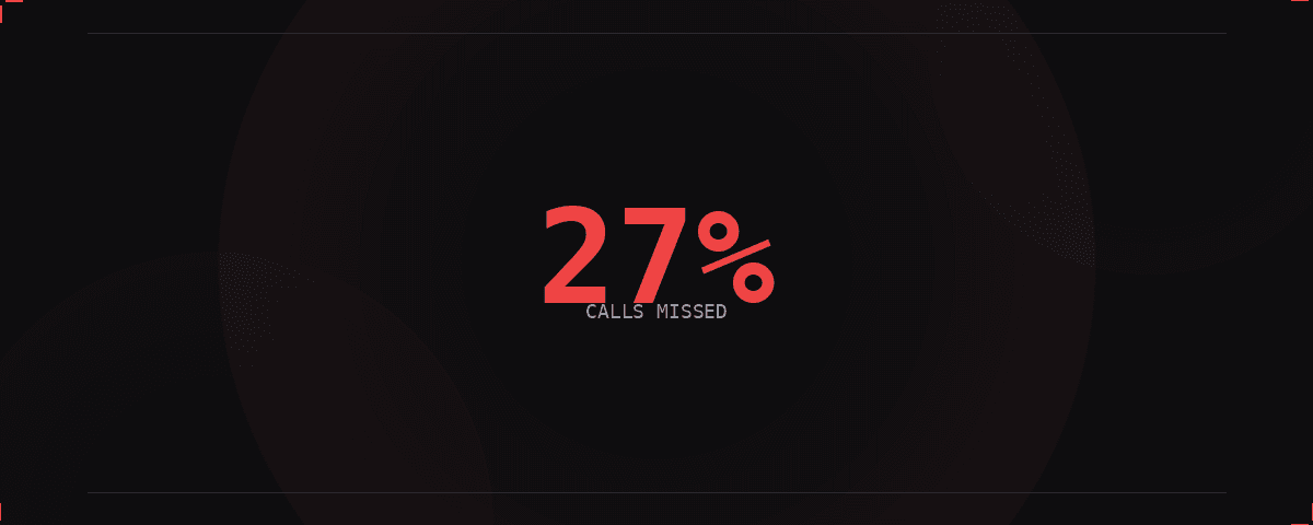 How Many Calls Is Your Business Actually Missing?